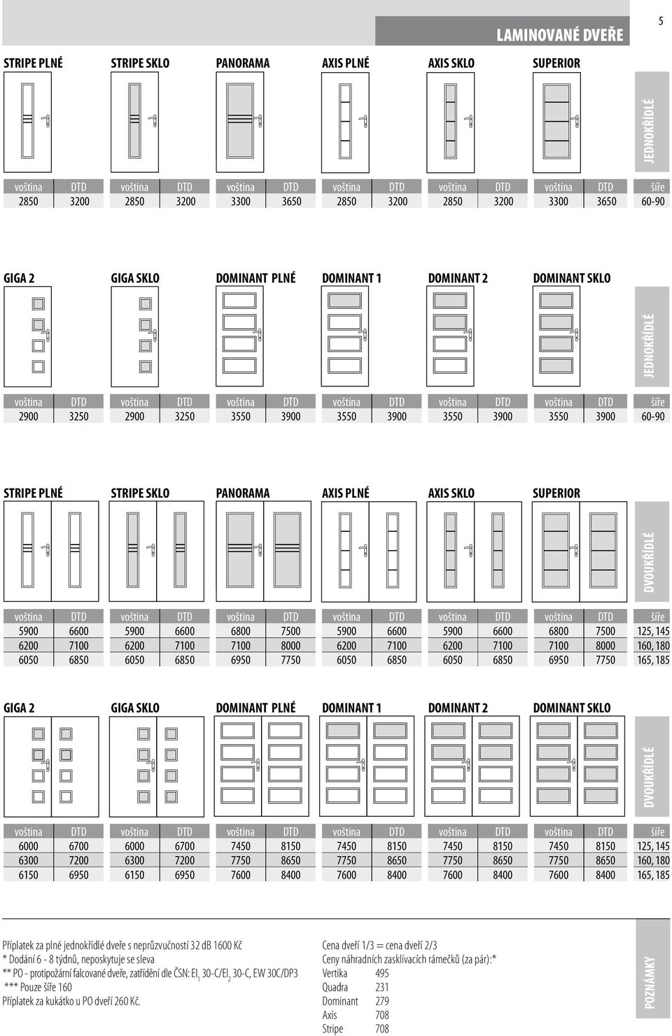 3550 3900 3550 3900 3550 3900 60-90 STRIPE PLNÉ STRIPE SKLO PANORAMA AXIS PLNÉ AXIS SKLO SUPERIOR voština DTD voština DTD voština DTD voština DTD voština DTD voština DTD šíře 5900 6600 5900 6600 6800