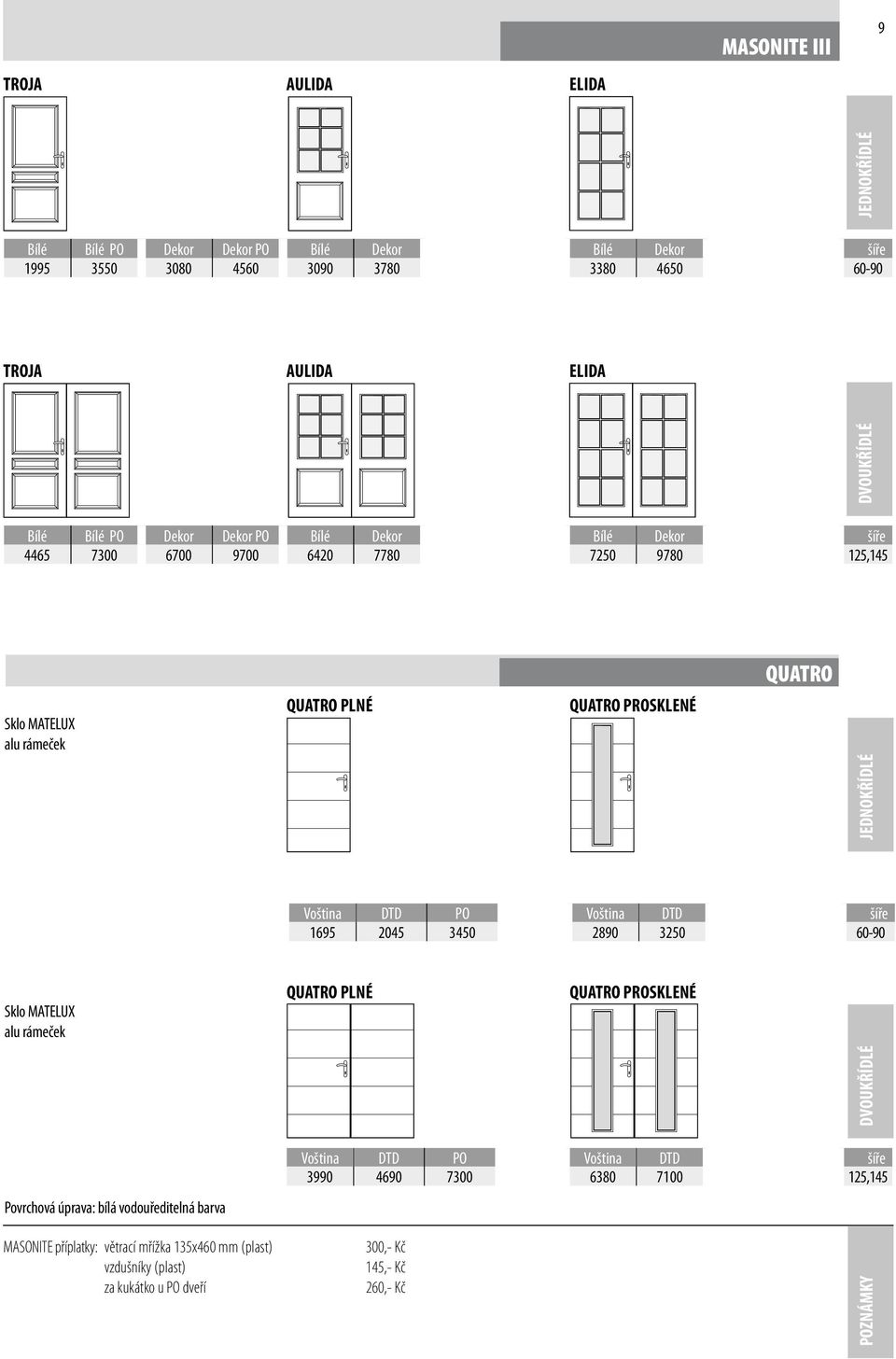 PO Voština DTD šíře 1695 2045 3450 2890 3250 60-90 Sklo MATELUX alu rámeček QUATRO PLNÉ QUATRO PROSKLENÉ Povrchová úprava: bílá vodouředitelná barva Voština DTD PO