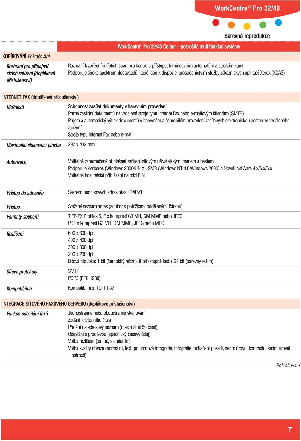 provedení Přímé zasílání dokumentů na vzdálené stroje typu Internet Fax nebo e-mailovým klientům (SMTP) Příjem a automatický výtisk dokumentů v barevném a černobílém provedení zasílaných