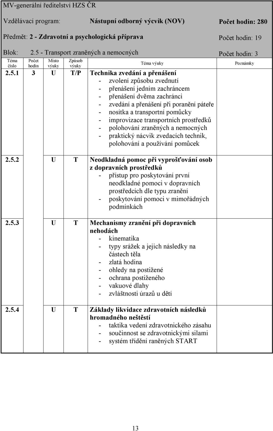 1 3 U T/P Technika zvedání a přenášení - zvolení způsobu zvednutí - přenášení jedním zachráncem - přenášení dvěma zachránci - zvedání a přenášení při poranění páteře - nosítka a transportní pomůcky -