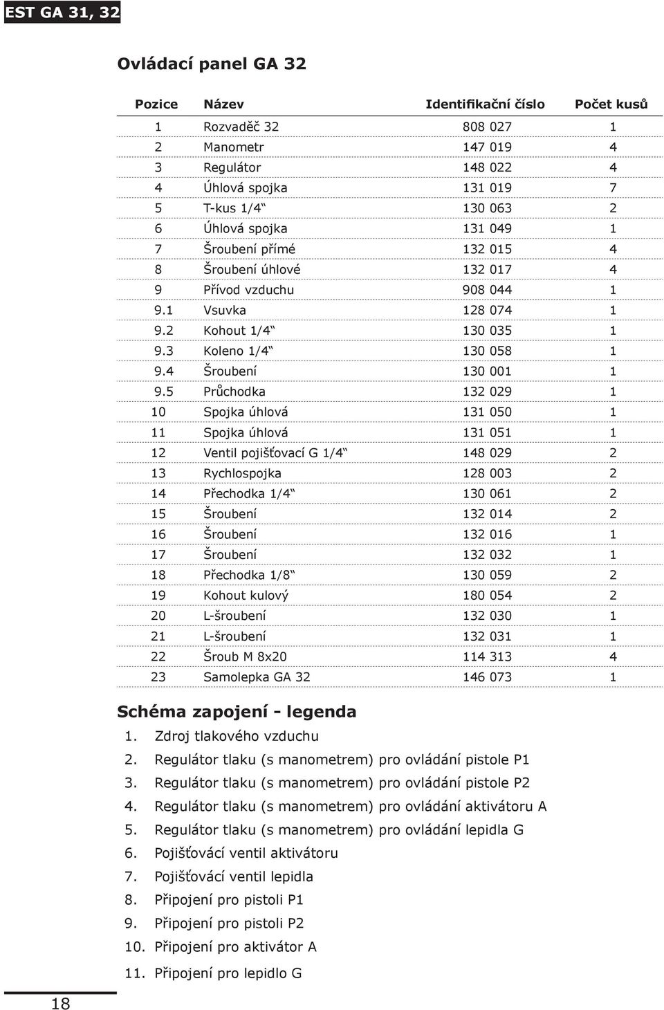 5 Průchodka 132 029 1 10 Spojka úhlová 131 050 1 11 Spojka úhlová 131 051 1 12 Ventil pojišťovací G 1/4 148 029 2 13 Rychlospojka 128 003 2 14 Přechodka 1/4 130 061 2 15 Šroubení 132 014 2 16