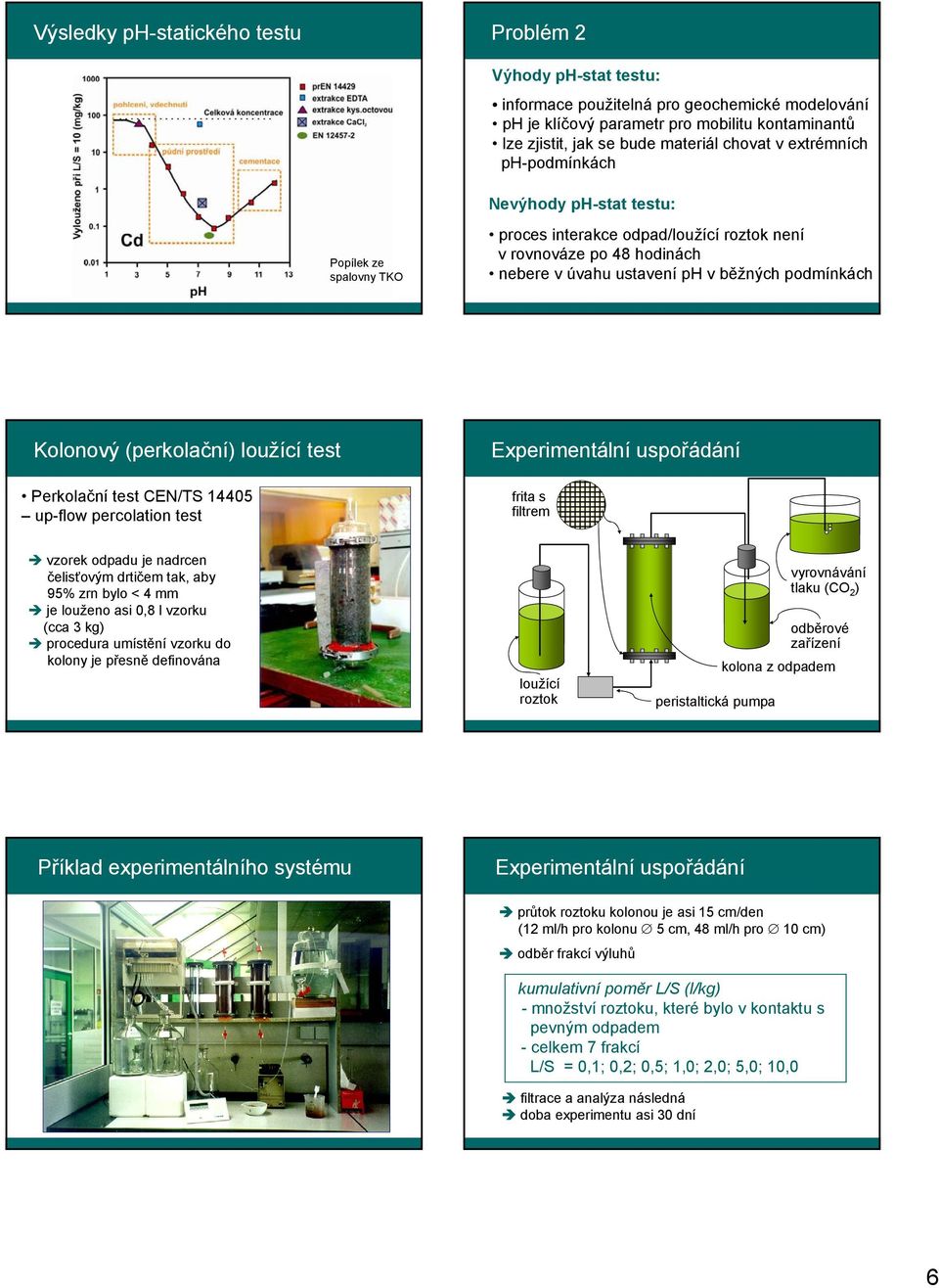 Kolonový (perkolační) loužící test Perkolační test CEN/TS 14405 up-flow percolation test Experimentální uspořádání frita s filtrem vzorek odpadu je nadrcen čelisťovým drtičem tak, aby 95% zrn bylo <