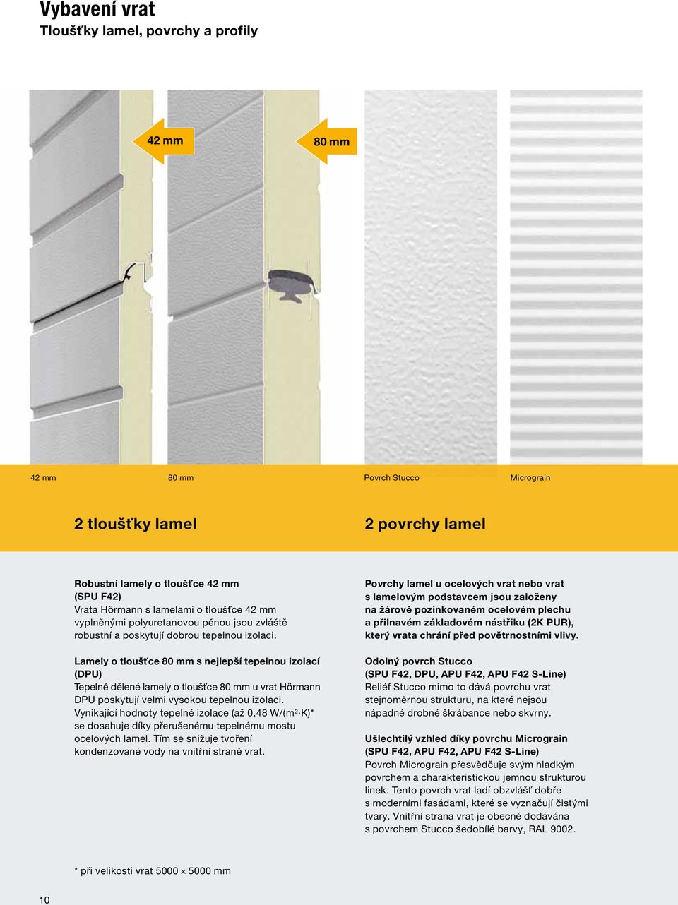 Lamely o tloušťce 80 mm s nejlepší tepelnou izolací (DPU) Tepelně dělené lamely o tloušťce 80 mm u vrat Hörmann DPU poskytují velmi vysokou tepelnou izolaci.