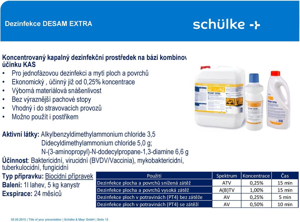 chloride 5,0 g; N-(3-aminopropyl)-N-dodecylpropane-1,3-diamine 6,6 g Účinnost: Baktericidní, virucidní (BVDV/Vaccinia), mykobaktericidní, tuberkulocidní, fungicidní Typ přípravku: Biocidní přípravek