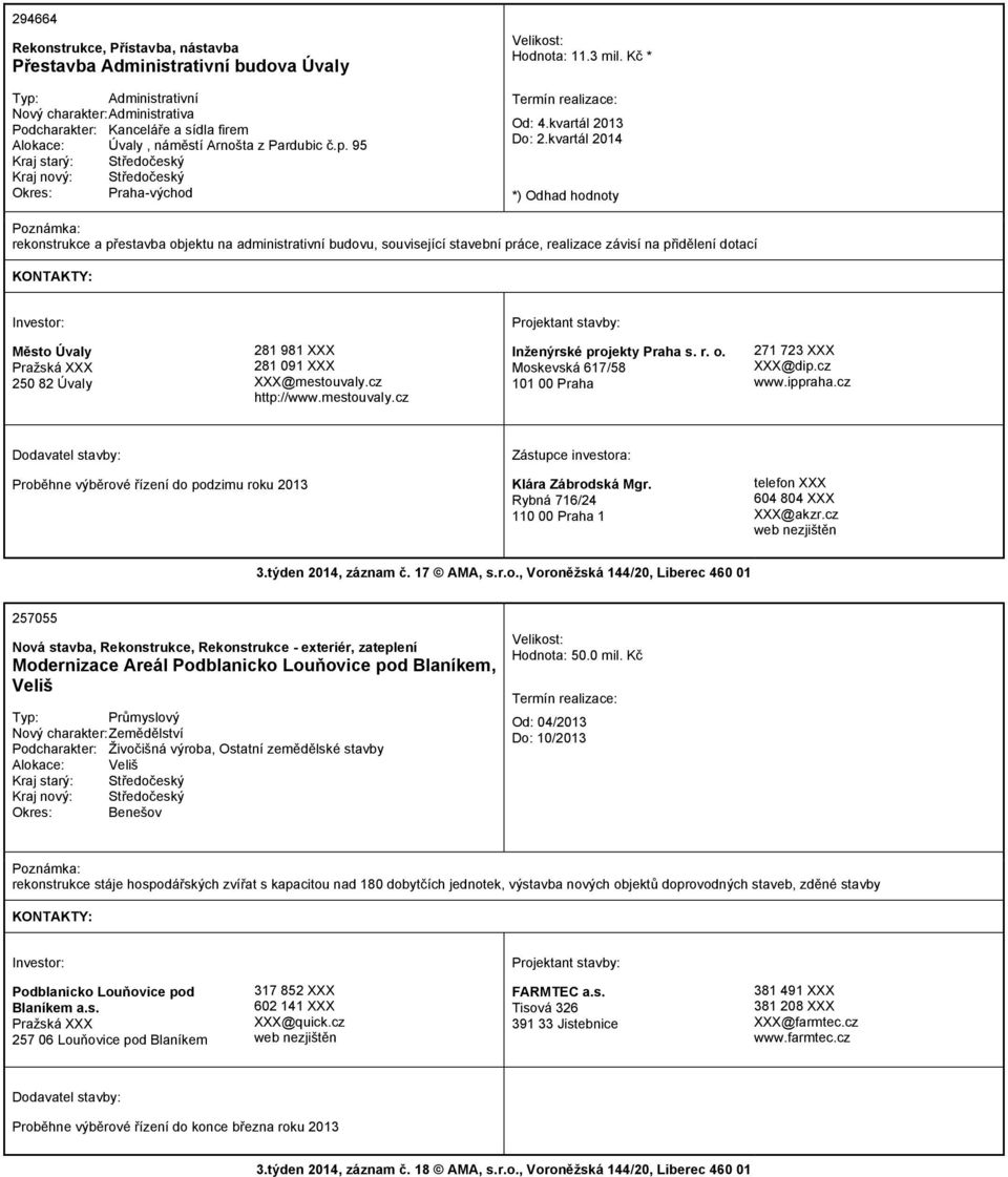 kvartál 2014 rekonstrukce a přestavba objektu na administrativní budovu, související stavební práce, realizace závisí na přidělení dotací Město Úvaly Pražská 250 82 Úvaly 281 981 281 091 @mestouvaly.
