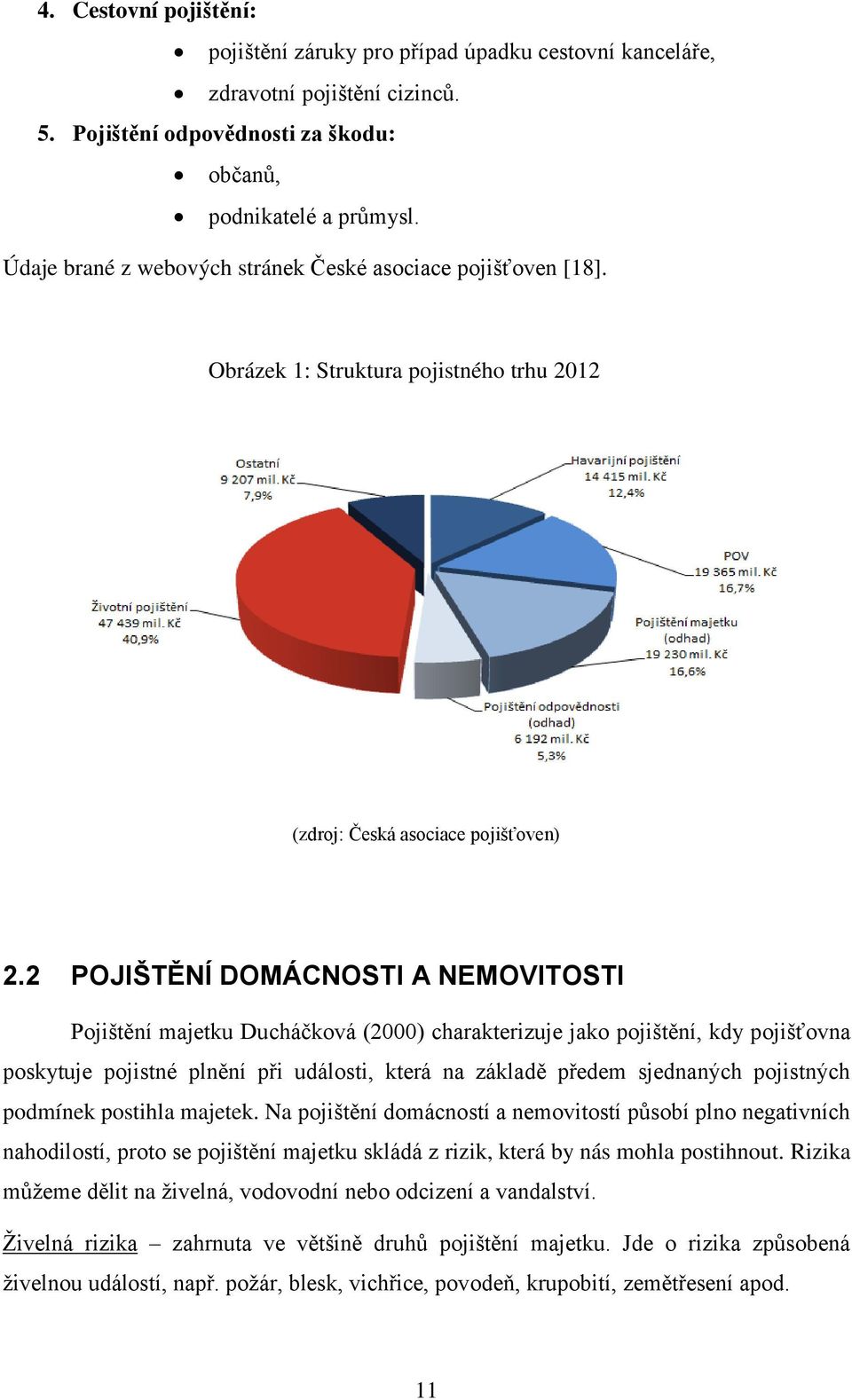 2 POJIŠTĚNÍ DOMÁCNOSTI A NEMOVITOSTI Pojištění majetku Ducháčková (2000) charakterizuje jako pojištění, kdy pojišťovna poskytuje pojistné plnění při události, která na základě předem sjednaných