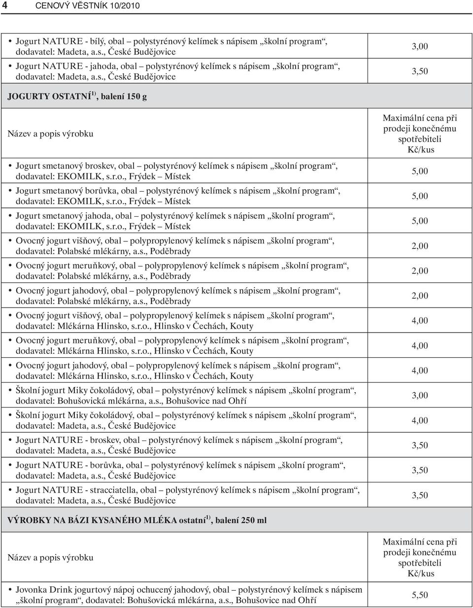 r.o., Frýdek Místek Jogurt smetanový jahoda, obal polystyrénový kelímek s nápisem školní program, dodavatel: EKOMILK, s.r.o., Frýdek Místek Ovocný jogurt višňový, obal polypropylenový kelímek s nápisem školní program, dodavatel: Polabské mlékárny, a.