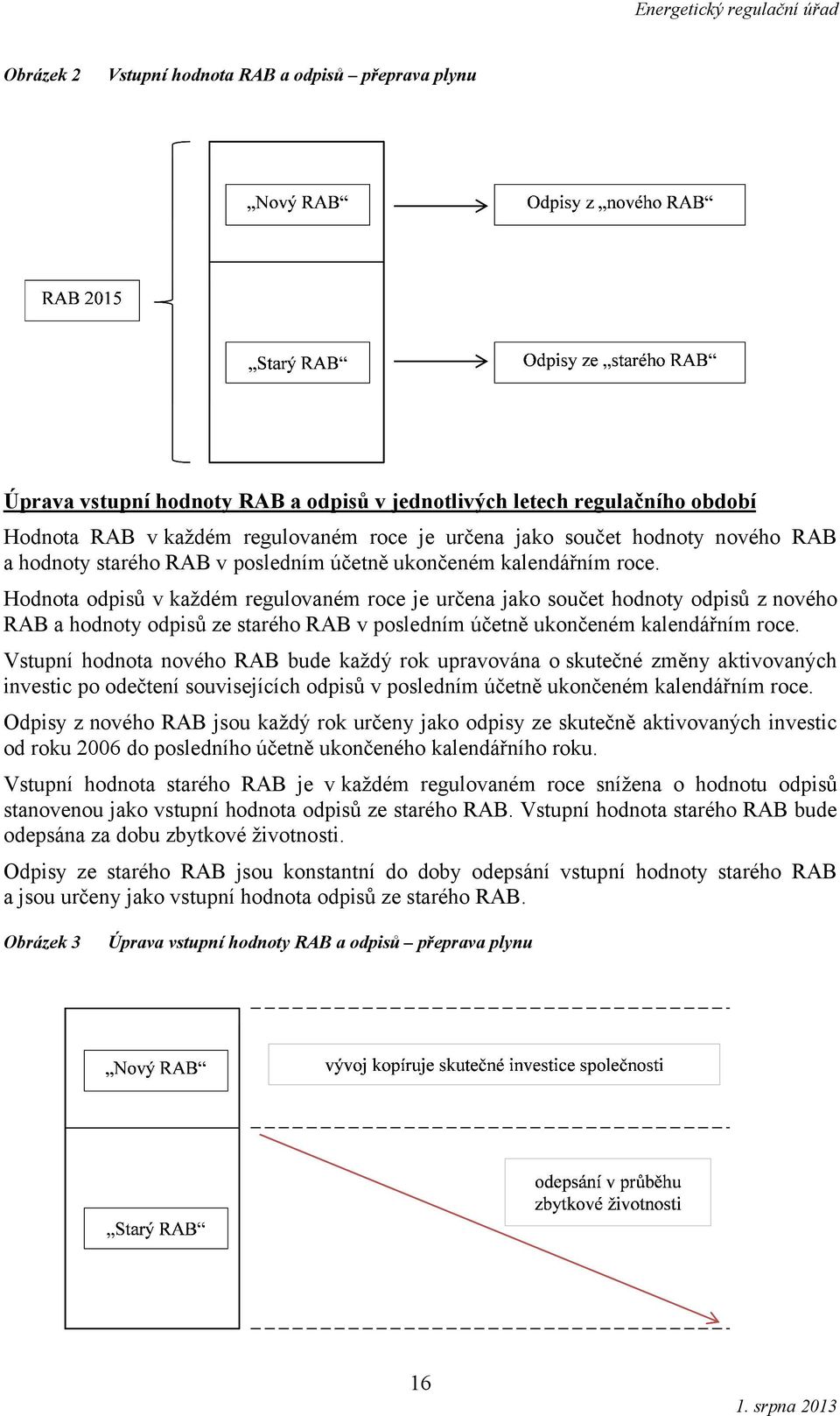 Hodnota odpisů v každém regulovaném roce je určena jako součet hodnoty odpisů z nového RAB a hodnoty odpisů ze starého RAB v posledním účetně ukončeném kalendářním roce.