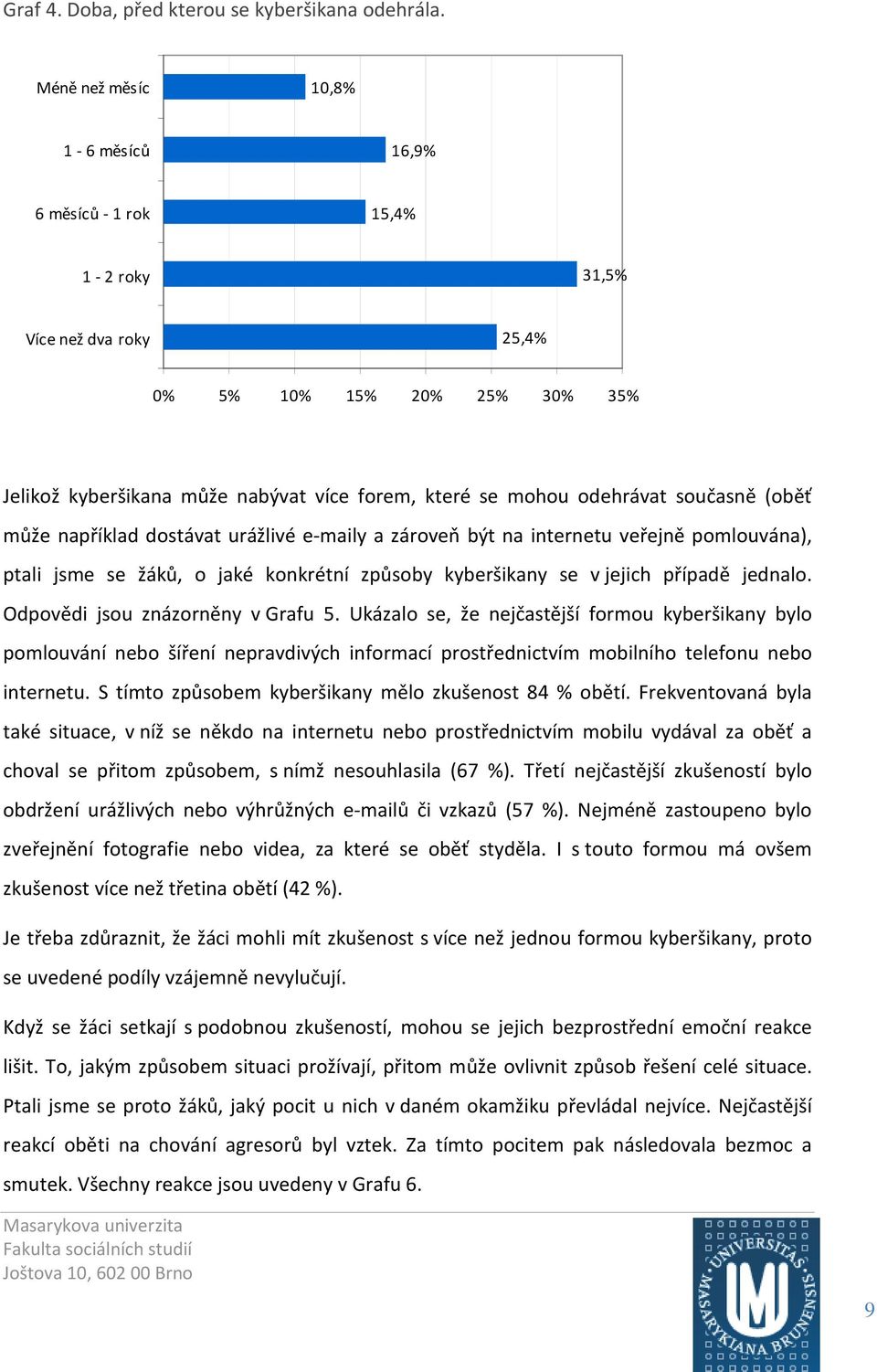 současně (oběť může například dostávat urážlivé e-maily a zároveň být na internetu veřejně pomlouvána), ptali jsme se žáků, o jaké konkrétní způsoby kyberšikany se v jejich případě jednalo.