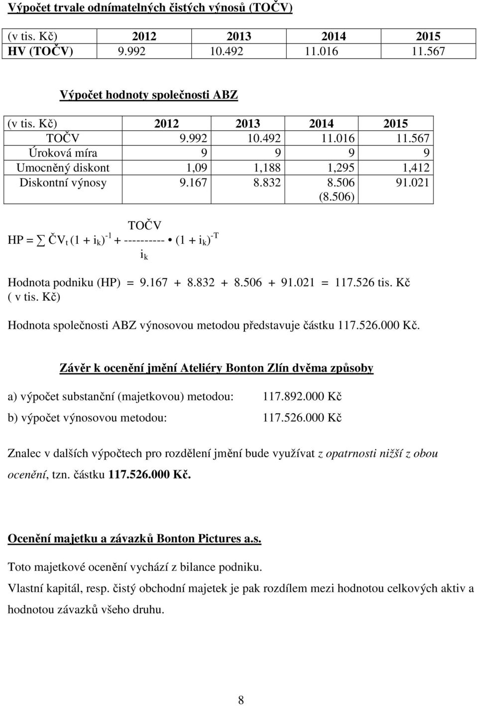 Kč) Hodnota společnosti ABZ výnosovou metodou představuje částku 117.526.000 Kč. Závěr k ocenění jmění Ateliéry Bonton Zlín dvěma způsoby a) výpočet substanční (majetkovou) metodou: 117.892.