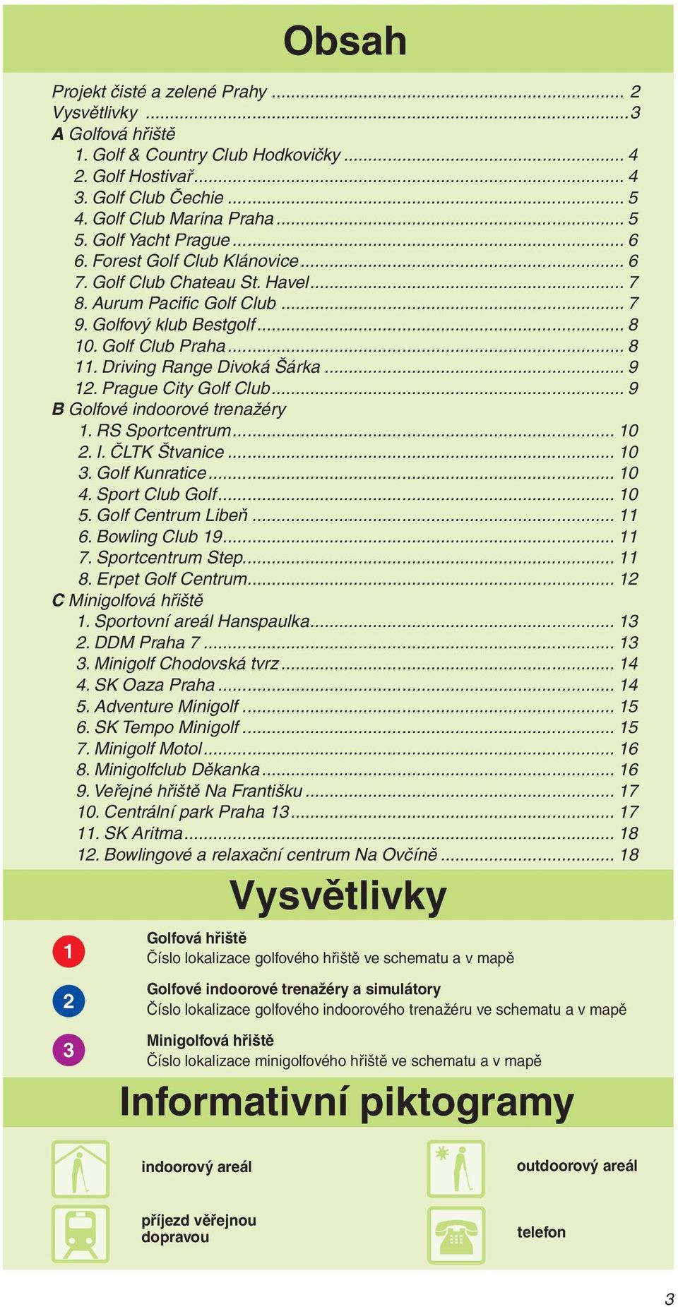 Driving Range Divoká Šárka... 9 12. Prague City Golf Club... 9 B Golfové indoorové trenažéry 1. RS Sportcentrum... 10 2. I. ČLTK Štvanice... 10 3. Golf Kunratice... 10 4. Sport Club Golf... 10 5.