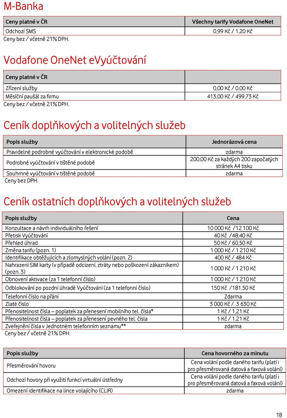 Jednorázová cena zdarma 200,00 Kč za každých 200 započatých stránek A4 tisku zdarma Ceník ostatních doplňkových a volitelných služeb Popis služby Konzultace a návrh individuálního řešení Přetisk