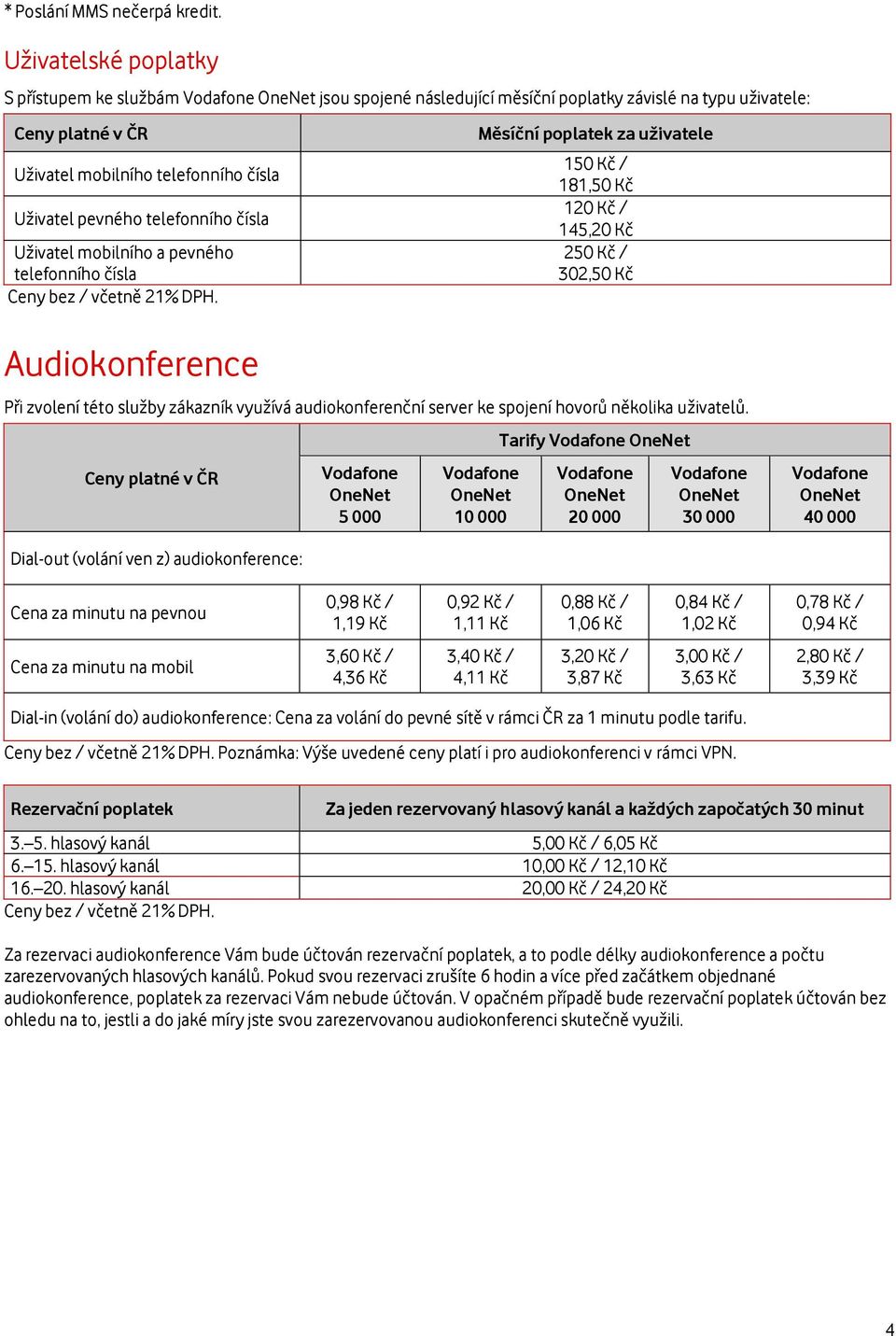 čísla Uživatel mobilního a pevného telefonního čísla Měsíční poplatek za uživatele 150 Kč / 181,50 Kč 120 Kč / 145,20 Kč 250 Kč / 302,50 Kč Audiokonference Při zvolení této služby zákazník využívá
