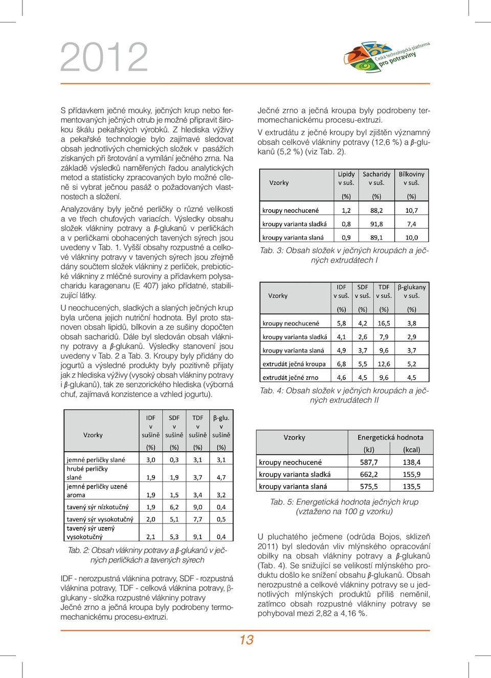 Na základě výsledků naměřených řadou analytických metod a statisticky zpracovaných bylo možné cíleně si vybrat ječnou pasáž o požadovaných vlastnostech a složení.