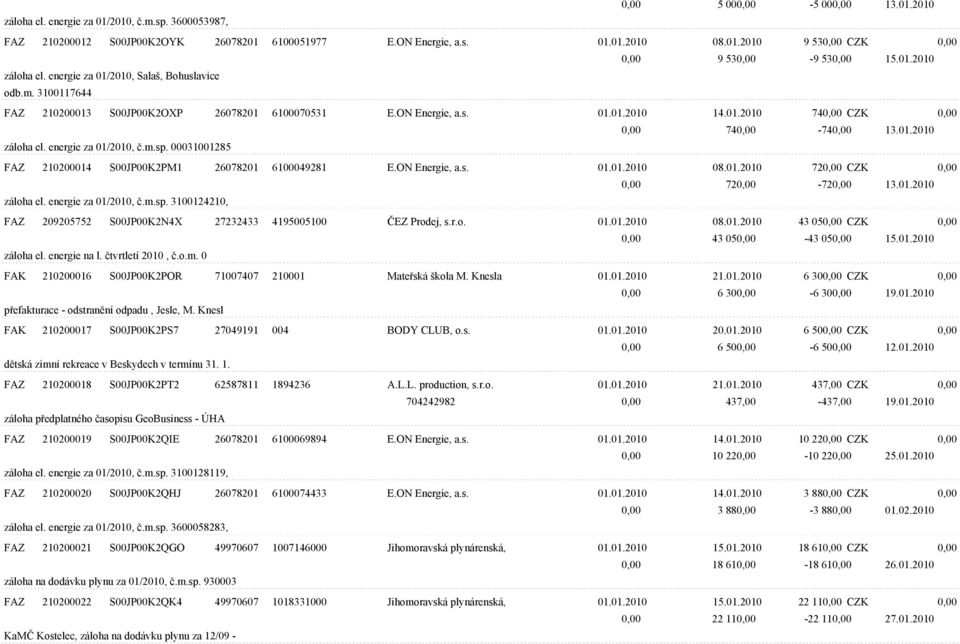 01.2010 záloha el. energie za 01/2010, è.m.sp. 00031001285 FAZ 210200014 S00JP00K2PM1 26078201 6100049281 E.ON Energie, a.s. 01.01.2010 08.01.2010 720,00 CZK 0,00 0,00 720,00-720,00 13.01.2010 záloha el. energie za 01/2010, è.m.sp. 3100124210, FAZ 209205752 S00JP00K2N4X 27232433 4195005100 ÈEZ Prodej, s.