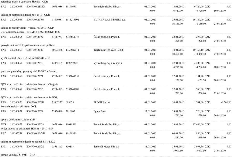 p.,praha 1, 01.01.2010 22.01.2010 296,00 CZK 0,00 0,00 296,00-296,00 27.01.2010 poskytování služeb Registrované elektron.