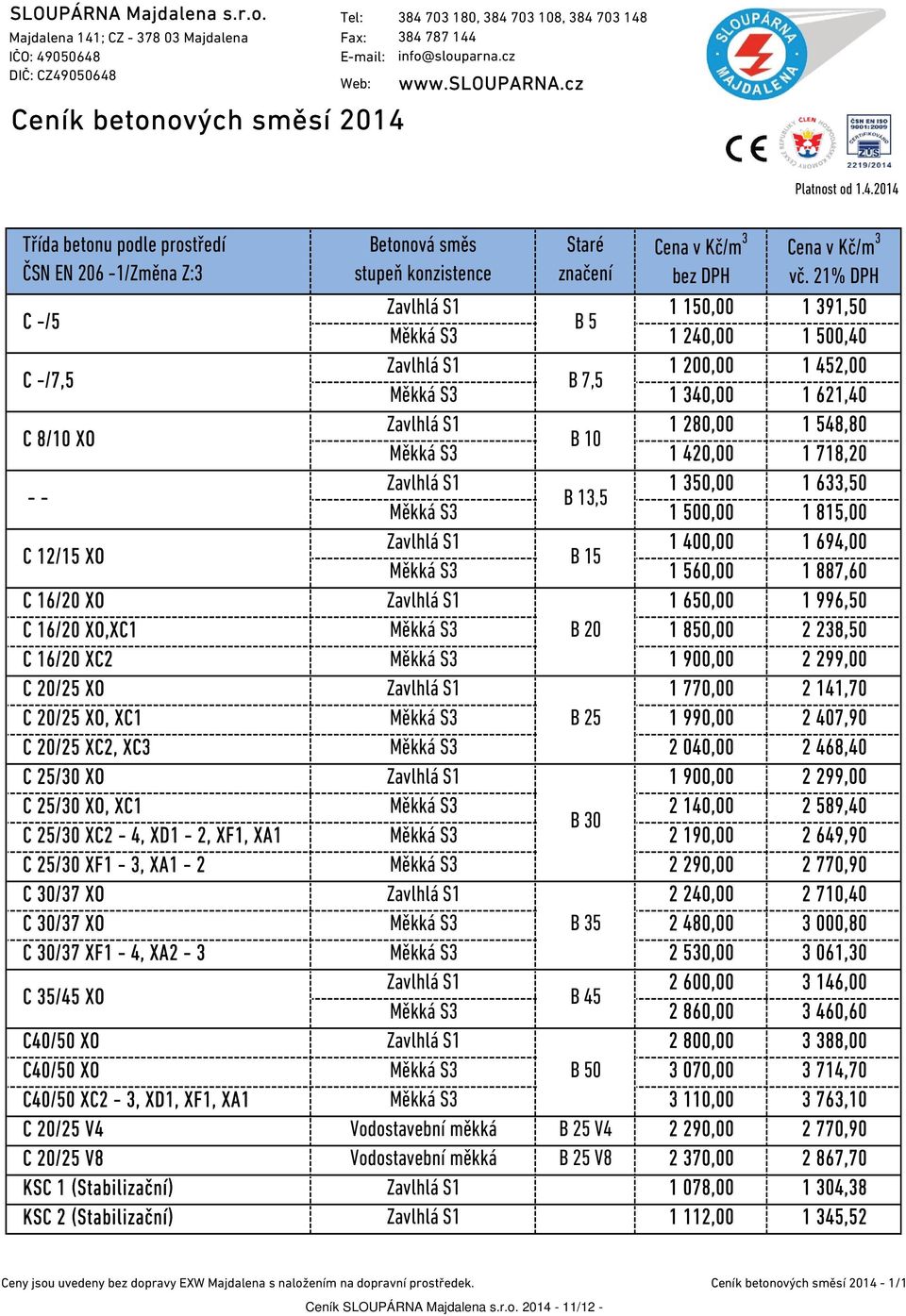 2014 Třída betonu podle prostředí ČSN EN 206-1/Změna Z:3 Betonová směs stupeň konzistence Staré značení Cena v Kč/ Cena v Kč/ C -/5 1 150,00 1 391,50 B 5 1 240,00 1 500,40 C -/7,5 1 200,00 1 452,00 B