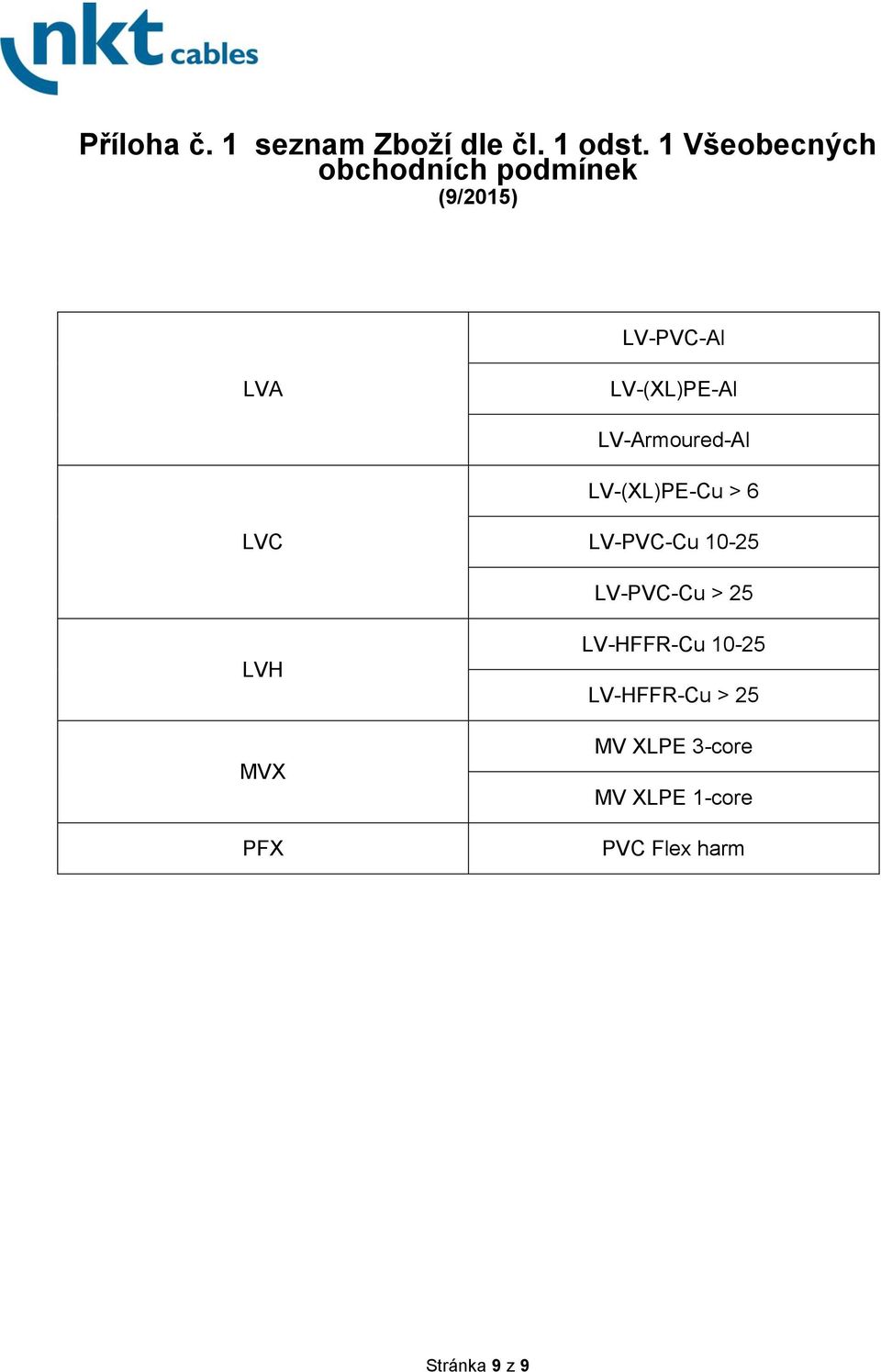 LV-Armoured-Al LV-(XL)PE-Cu > 6 LVC LV-PVC-Cu 10-25 LV-PVC-Cu > 25 LVH