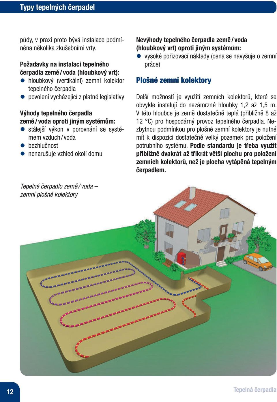 země / voda oproti jiným systémům: stálejší výkon v porovnání se systémem vzduch / voda bezhlučnost nenarušuje vzhled okolí domu Nevýhody tepelného čerpadla země / voda (hloubkový vrt) oproti jiným