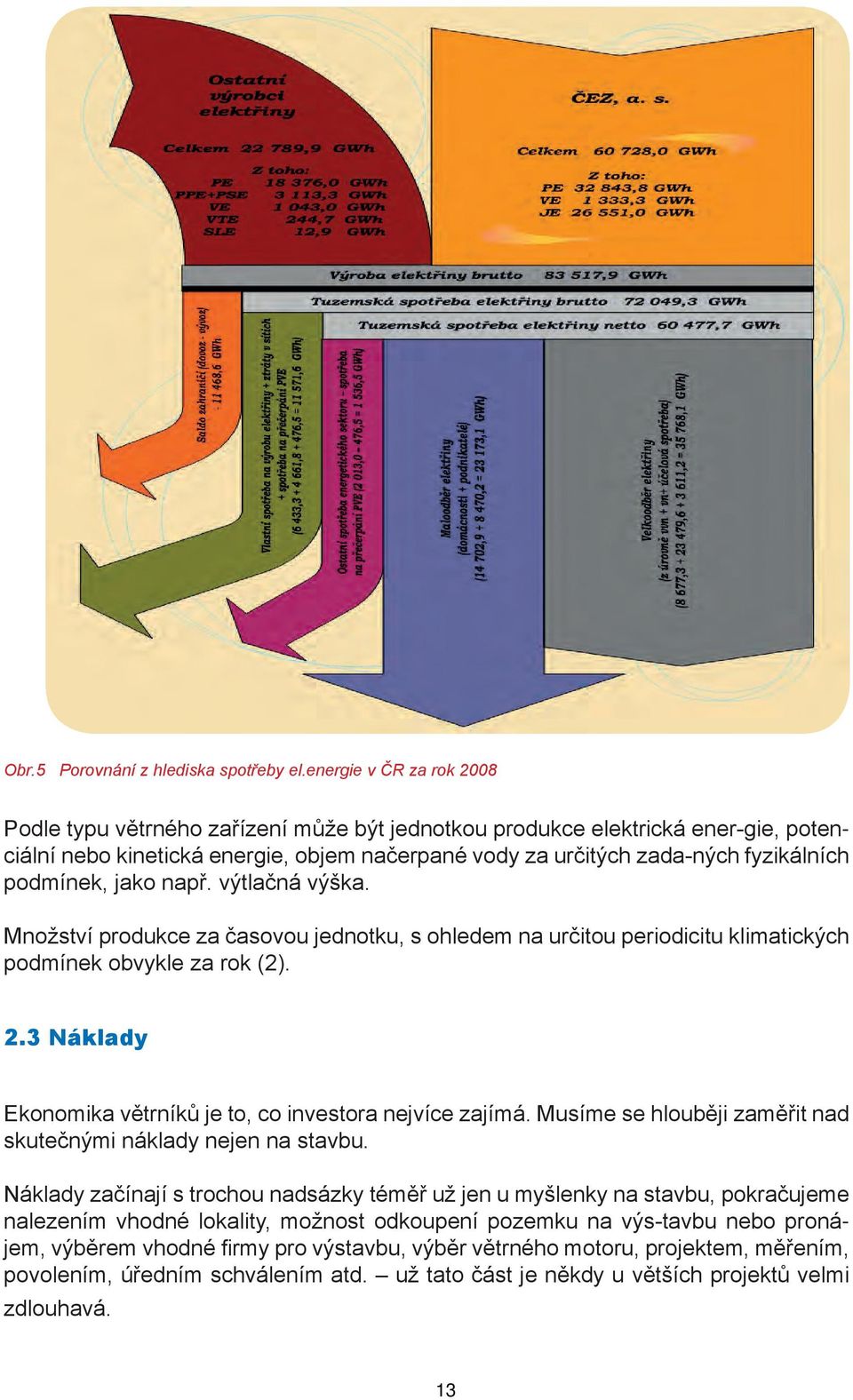 podmínek, jako např. výtlačná výška. Množství produkce za časovou jednotku, s ohledem na určitou periodicitu klimatických podmínek obvykle za rok (2). 2.