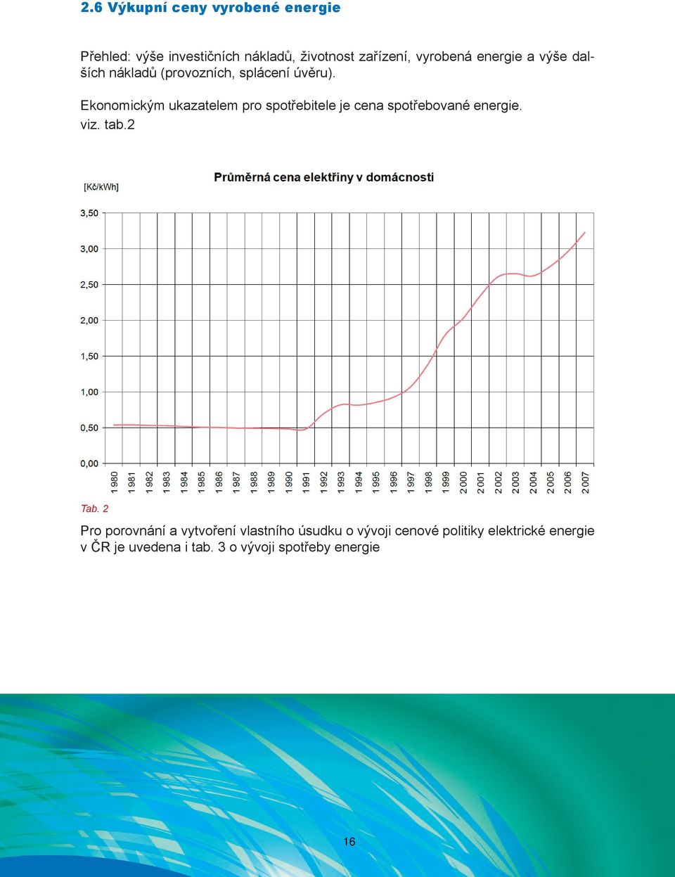 Ekonomickým ukazatelem pro spotřebitele je cena spotřebované energie. viz. tab.2 Tab.