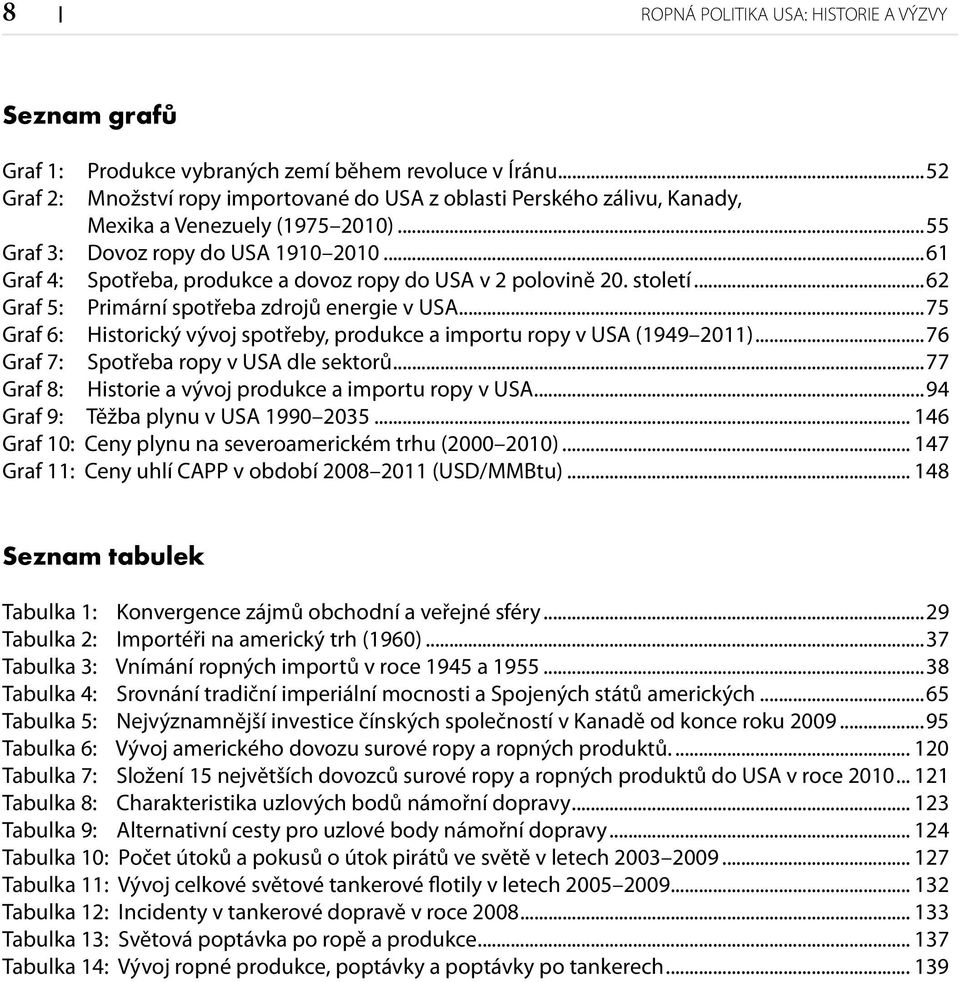 ..61 Graf 4: Spotřeba, produkce a dovoz ropy do USA v 2 polovině 20. století...62 Graf 5: Primární spotřeba zdrojů energie v USA.