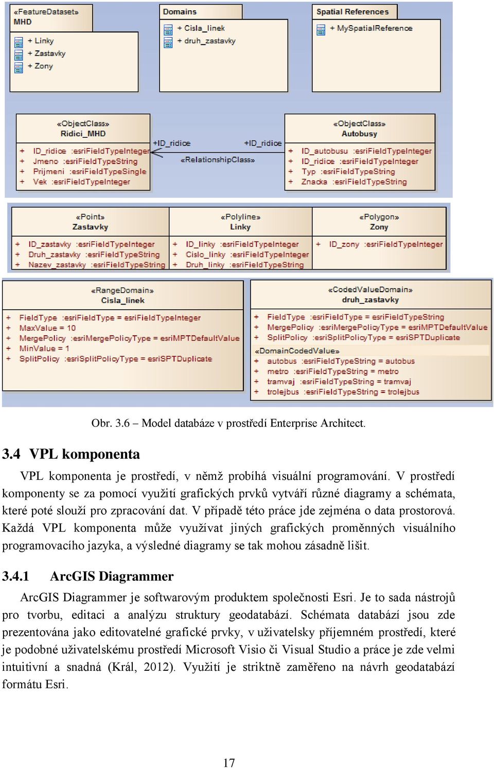 Každá VPL komponenta může využívat jiných grafických proměnných visuálního programovacího jazyka, a výsledné diagramy se tak mohou zásadně lišit. 3.4.