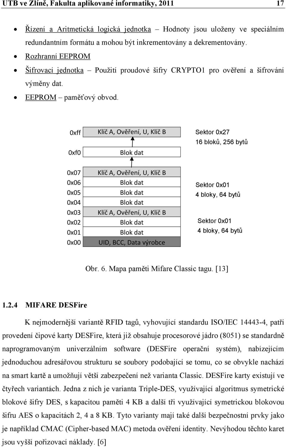 0xff 0xf0 Klíč A, Ověření, U, Klíč B Blok dat Sektor 0x27 16 bloků, 256 bytů 0x07 0x06 0x05 0x04 0x03 0x02 0x01 0x00 Klíč A, Ověření, U, Klíč B Blok dat Blok dat Blok dat Klíč A, Ověření, U, Klíč B