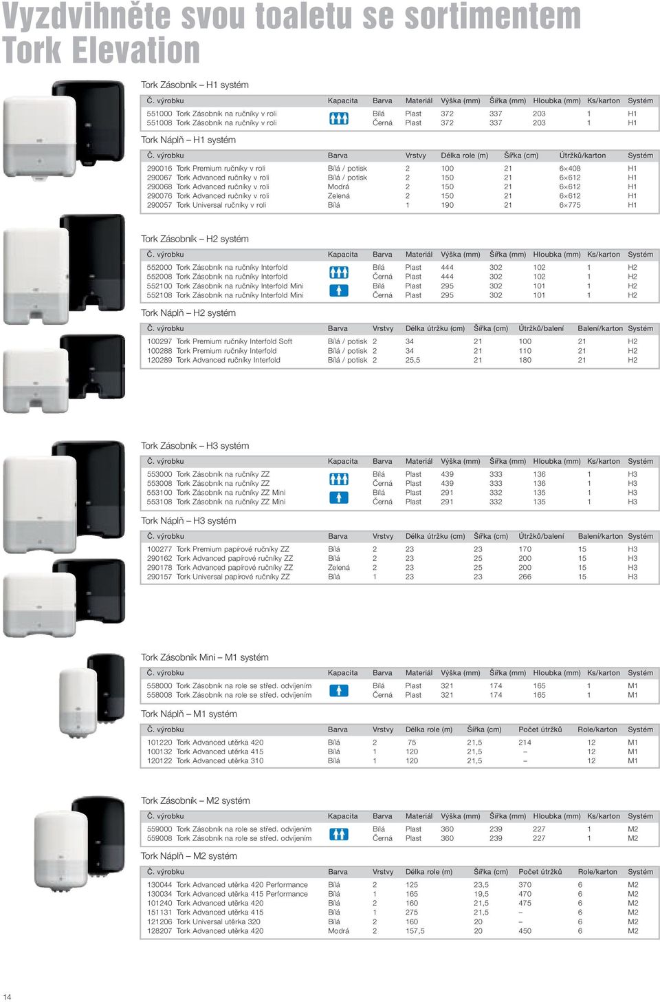 výrobku Barva Vrstvy Délka role (m) Šířka (cm) Útržků/karton Systém 290016 Tork Premium ručníky v roli Bílá / potisk 2 100 21 6 408 H1 290067 Tork Advanced ručníky v roli Bílá / potisk 2 150 21 6 612