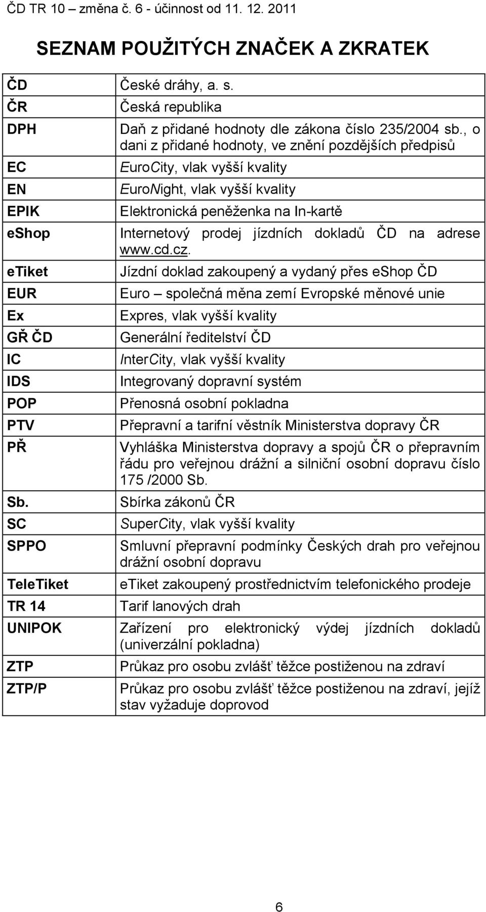 , o dani z přidané hodnoty, ve znění pozdějších předpisů EuroCity, vlak vyšší kvality EuroNight, vlak vyšší kvality Elektronická peněženka na In-kartě Internetový prodej jízdních dokladů ČD na adrese