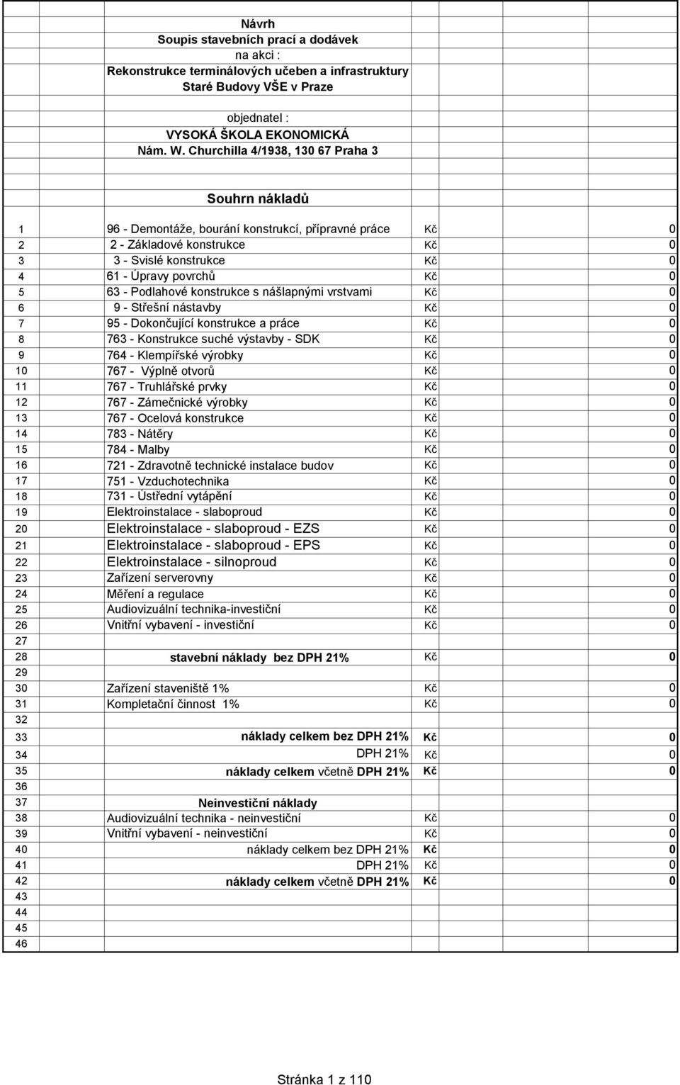 63 - Podlahové konstrukce s nášlapnými vrstvami Kč 0 6 9 - Střešní nástavby Kč 0 7 95 - Dokončující konstrukce a práce Kč 0 8 763 - Konstrukce suché výstavby - SDK Kč 0 9 764 - Klempířské výrobky Kč