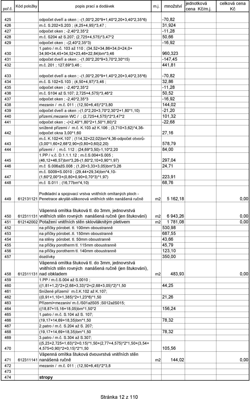 č. 201 ; 127,69*3,46 ; 441,81 433 odpočet dveří a oken ; -(1,00*2,20*9+1,40*2,20+3,40*2,35*6) -70,82 434 m.č. S.102+S.103 ; (4,50+4,97)*3,46 ; 32,86 435 odpočet oken ; -2,40*2,35*2-11,28 436 m.č. S104 až S.