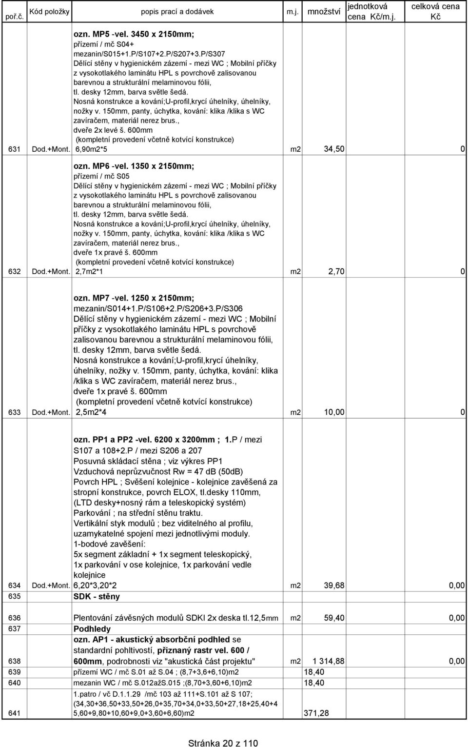 Nosná konstrukce a kování;u-profil,krycí úhelníky, úhelníky, nožky v. 150mm, panty, úchytka, kování: klika /klika s WC zavíračem, materiál nerez brus., dveře 2x levé š.