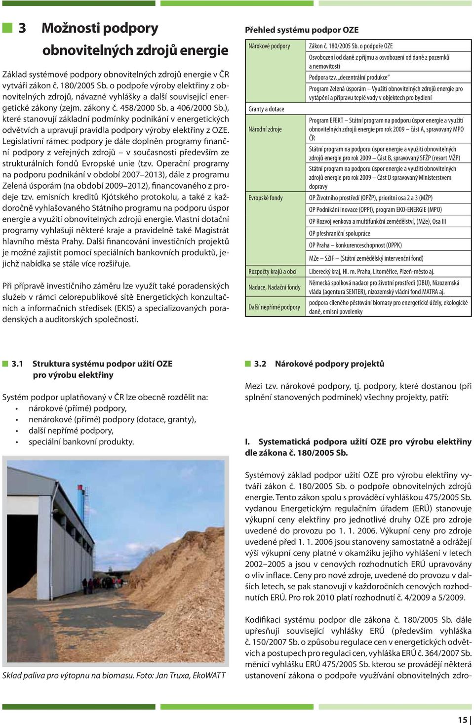 ), které stanovují základní podmínky podnikání v energetických odvětvích a upravují pravidla podpory výroby elektřiny z OZE.