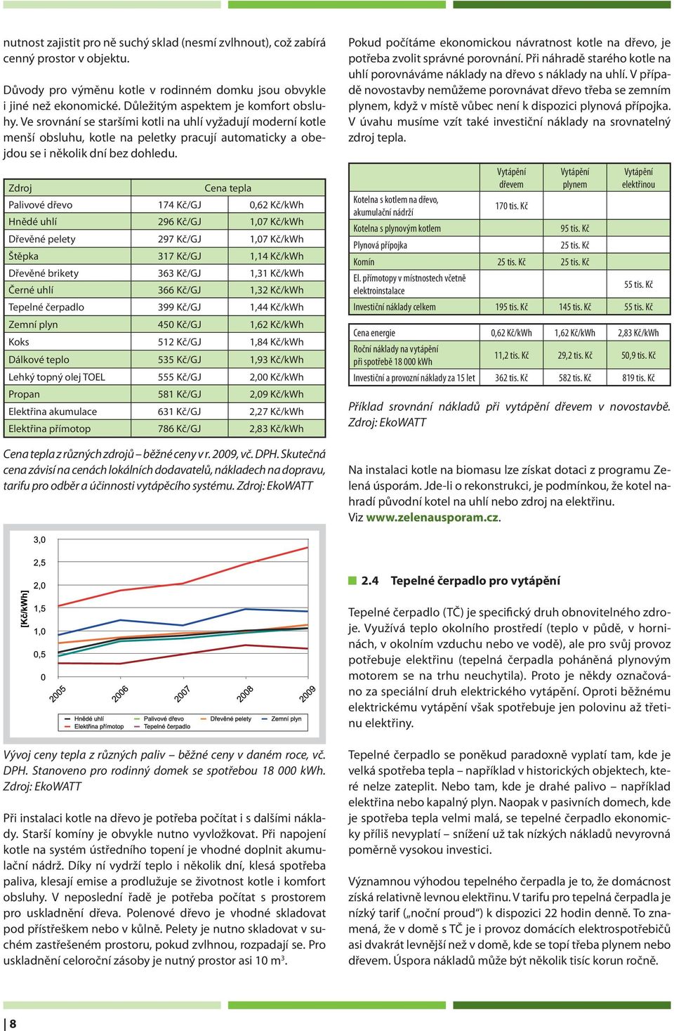 Zdroj Cena tepla Palivové dřevo 174 Kč/GJ 0,62 Kč/kWh Hnědé uhlí 296 Kč/GJ 1,07 Kč/kWh Dřevěné pelety 297 Kč/GJ 1,07 Kč/kWh Štěpka 317 Kč/GJ 1,14 Kč/kWh Dřevěné brikety 363 Kč/GJ 1,31 Kč/kWh Černé