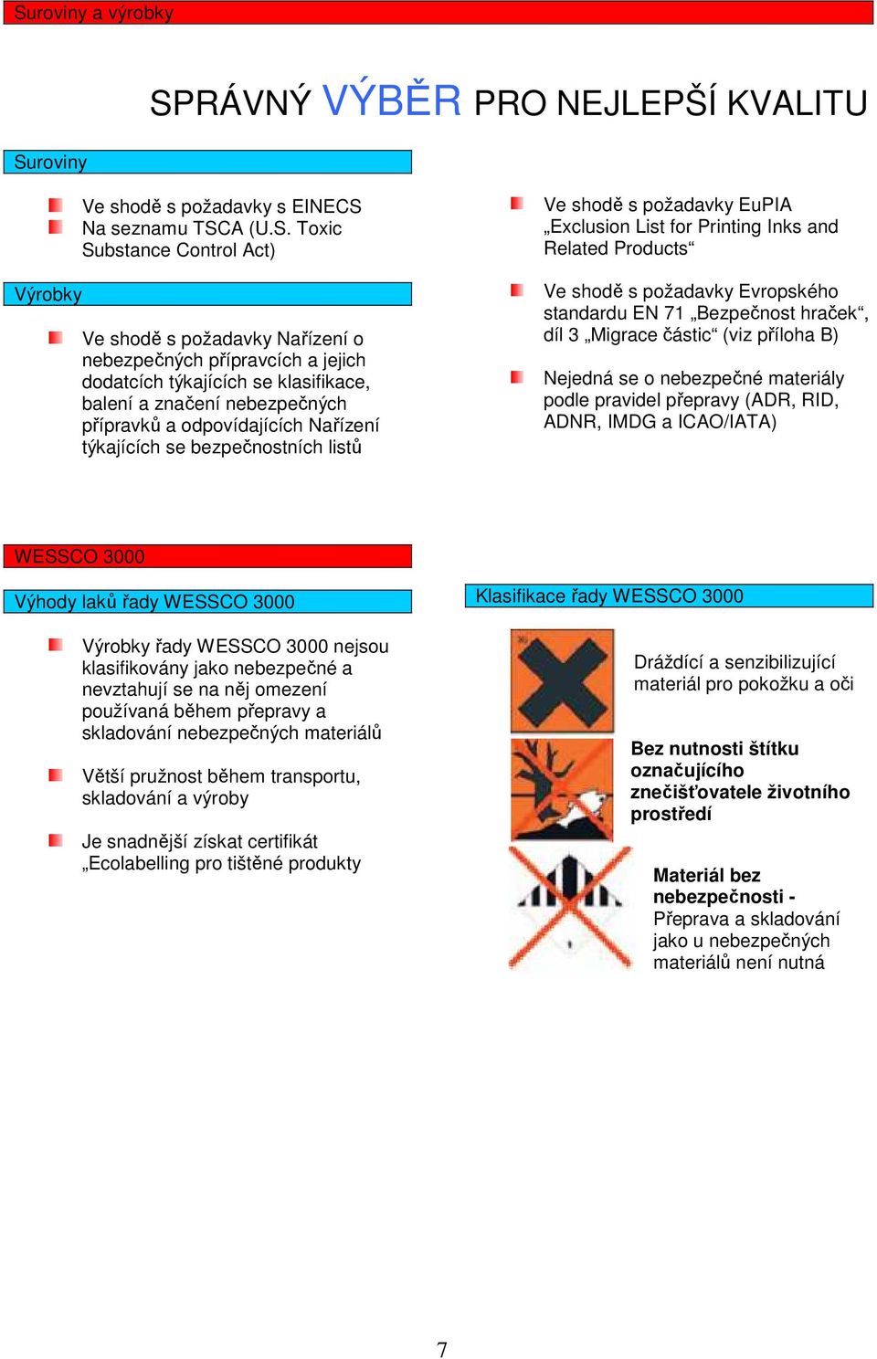 List for Printing Inks and Related Products Ve shodě s požadavky Evropského standardu EN 71 Bezpečnost hraček, díl 3 Migrace částic (viz příloha B) Nejedná se o nebezpečné materiály podle pravidel