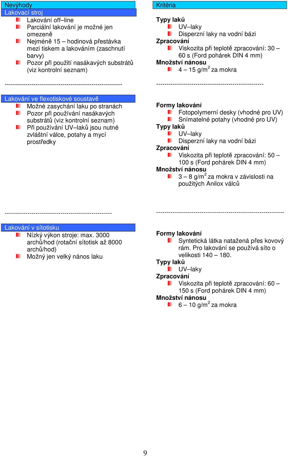 válce, potahy a mycí prostředky Kritéria Typy laků UV laky Disperzní laky na vodní bázi Zpracování Viskozita při teplotě zpracování: 30 60 s (Ford pohárek DIN 4 mm) Množství nánosu 4 15 g/m 2 za