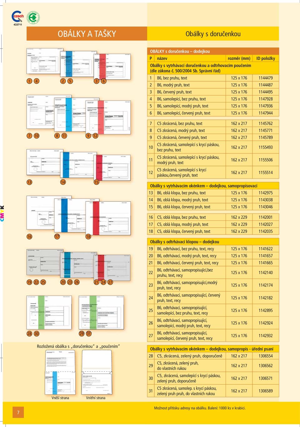modrý pruh, text 12 x 176 1147936 6 B6, samolepící, červený pruh, text 12 x 176 1147944 CMYK 7 10 8 11 13 14 1 16 17 18 19 22 2 20 23 26 21 24 27 28 30 29 31 Rozložená obálka s doručenkou a poučením