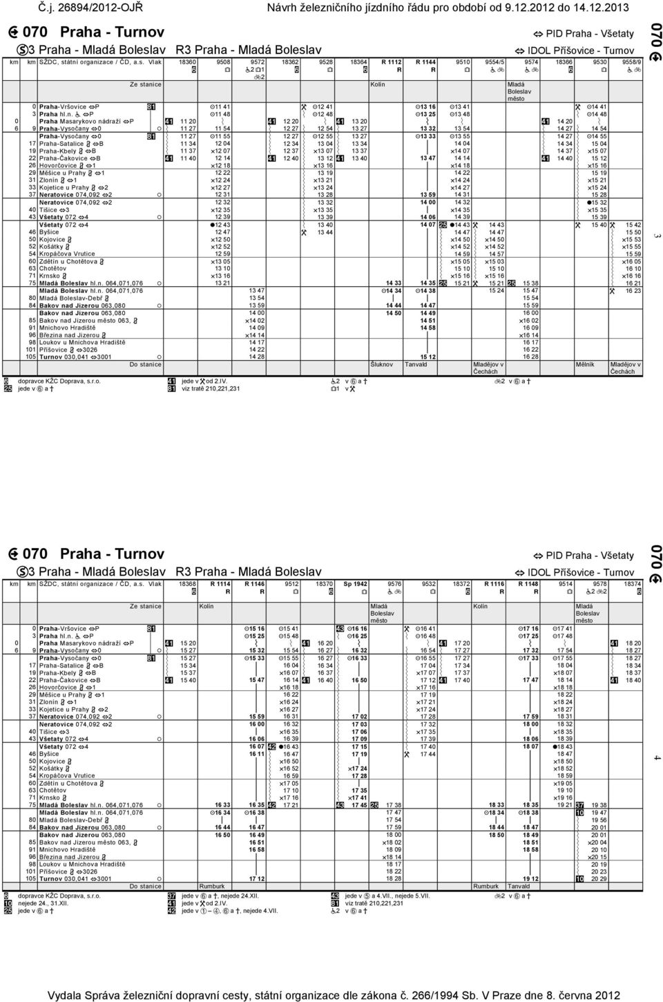 Vlak 18360 9508 9572 21 2 18362 9528 18364 R 1112 R 1144 9510 9554/5 PID Praha - Všetaty IDOL Příšovice - Turnov Ze stanice 0 Praha-Vršovice P 11 41 12 41 13 16 13 41 14 41 3 Praha P 11 48 12 48 13