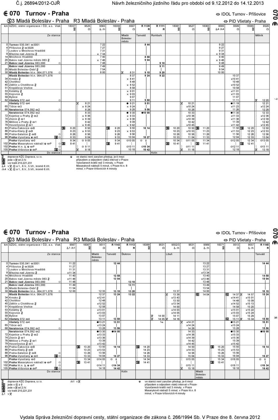 Vlak 18357 Ze stanice 9525 9563 18359 9507 R 1139 R 1111 18361 9527 18363 IDOL Turnov - Příšovice 9565 44 PID Všetaty - Praha 9509 18365 Tanvald Rumburk Mělník 0 Turnov 030,0413001 7 22 8 44 9 22 4