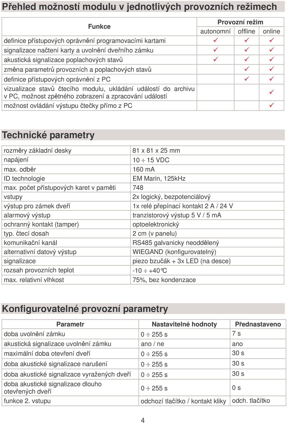 PC, možnost zptného zobrazení a zpracování událostí možnost ovládání výstupu teky pímo z PC Technické parametry rozmry základní desky napájení max.