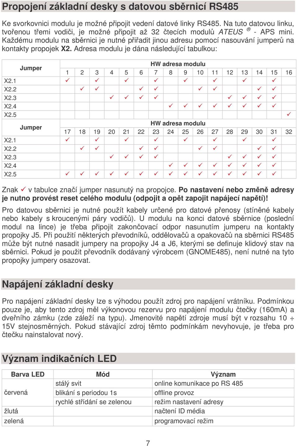 Adresa modulu je dána následující tabulkou: Jumper HW adresa modulu 1 2 3 4 5 6 7 8 9 10 11 12 13 14 15 16 X2.1 X2.2 X2.3 X2.4 X2.