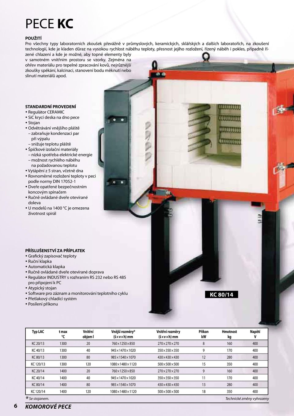 Zejména na ohřev materiálu pro tepelné zpracování kovů, nejrůznější zkoušky spékání, kalcinaci, stanovení bodu měknutí nebo slinutí materiálů apod.