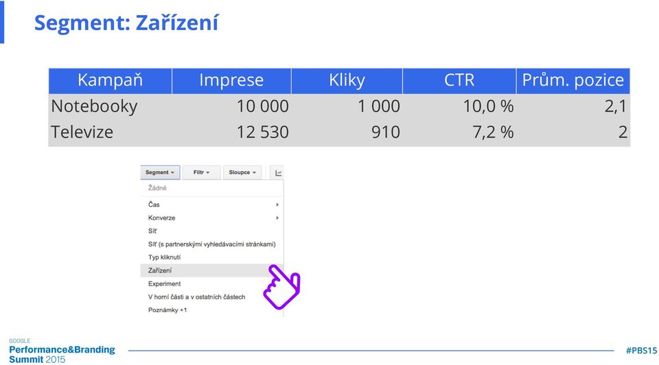 pozice Notebooky 10 000 1 000