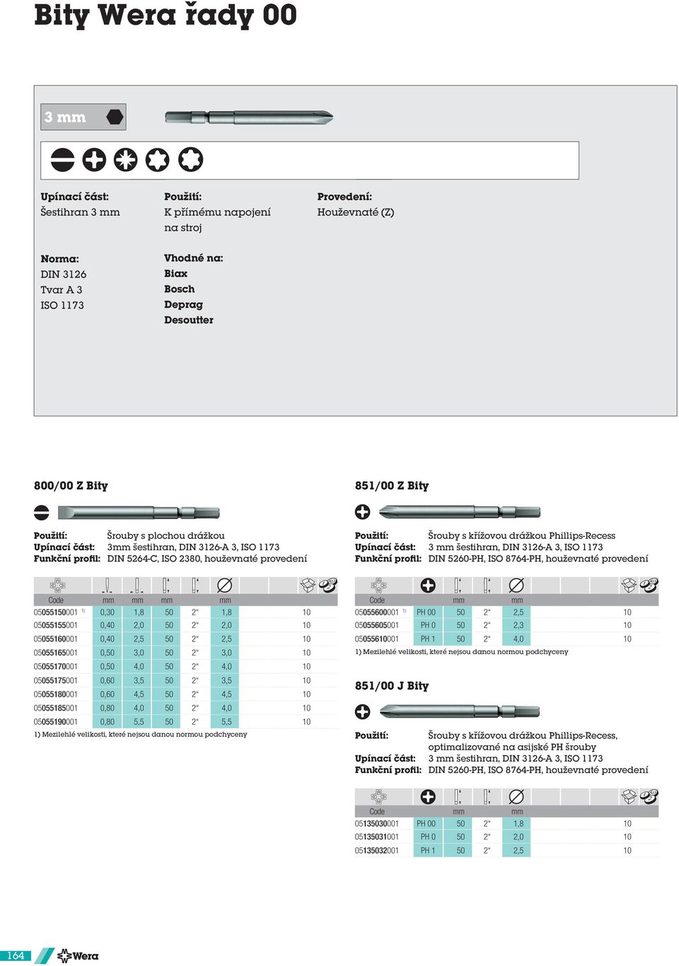 Funkční profil: DIN 5260-PH, ISO 8764-PH, houževnaté provedení mm mm 05055150001 1) 0,30 1,8 50 2 1,8 05055155001 0,40 2,0 50 2 2,0 05055160001 0,40 2,5 50 2 2,5 05055165001 0,50 3,0 50 2 3,0