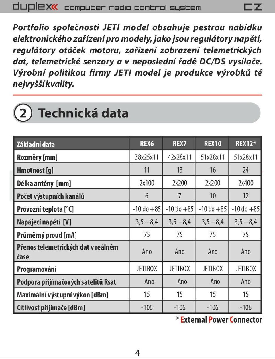 2 Technická data Základní data REX6 REX7 REX10 REX12* Rozm ry [mm] 38x25x11 42x28x11 51x28x11 51x28x11 Hmotnost [g] 11 13 16 24 Délka antény [mm] 2x100 2x200 2x200 2x400 Po et výstupních kanál 6 7 10