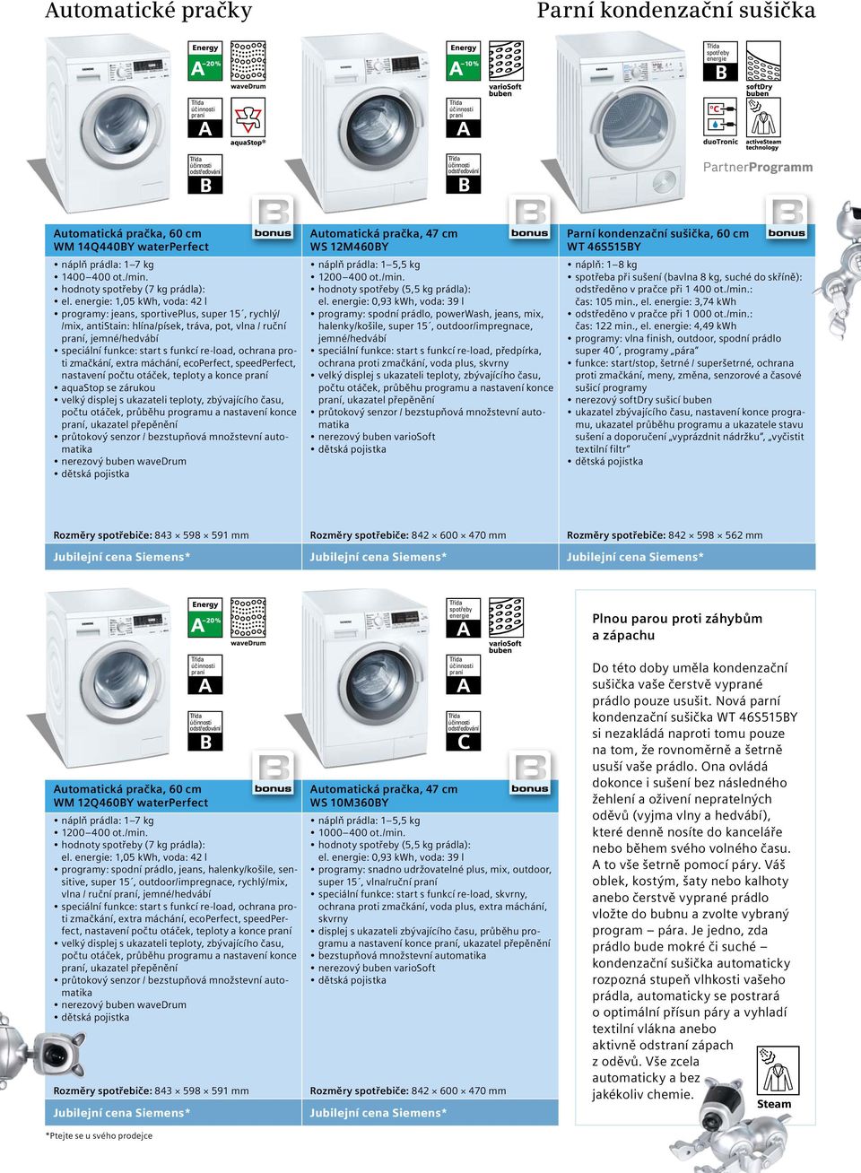 proti zmačkání, extra máchání, ecoperfect, speedperfect, nastavení počtu otáček, teploty a konce praní velký displej s ukazateli teploty, zbývajícího času, počtu otáček, průběhu programu a nastavení