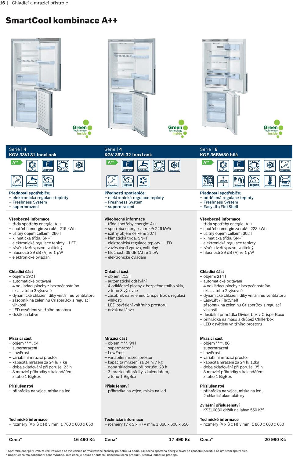 EasyLift/FlexShelf Všeobecné informace třída spotřeby energie: A++ spotřeba energie za rok 1) : 219 kwh užitný objem celkem: 286 l klimatická třída: SN T elektronická regulace teploty LED závěs dveří