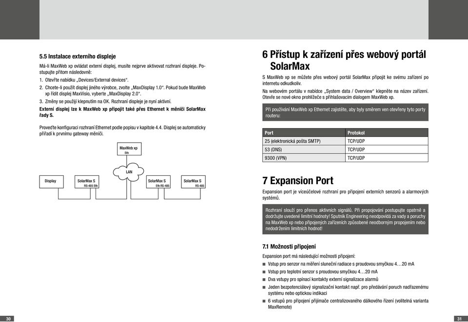 Rozhraní displeje je nyní aktivní. Externí displej lze k MaxWeb xp připojit také přes Ethernet k měniči SolarMax řady S. Proveďte konfiguraci rozhraní Ethernet podle popisu v kapitole 4.