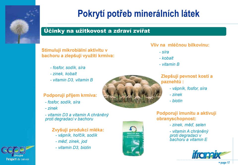 produkci mléka: - vápník, hořčík, sodík - měď, zinek, jod - vitamin D3, biotin Vliv na mléčnou bílkovinu: - síra - kobalt - vitamin B Zlepšují pevnost kostí a